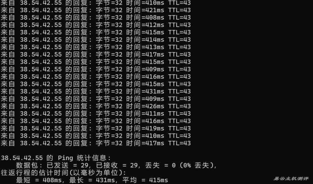 萤光云孟加拉VPS网络测评-本地Ping平均延迟