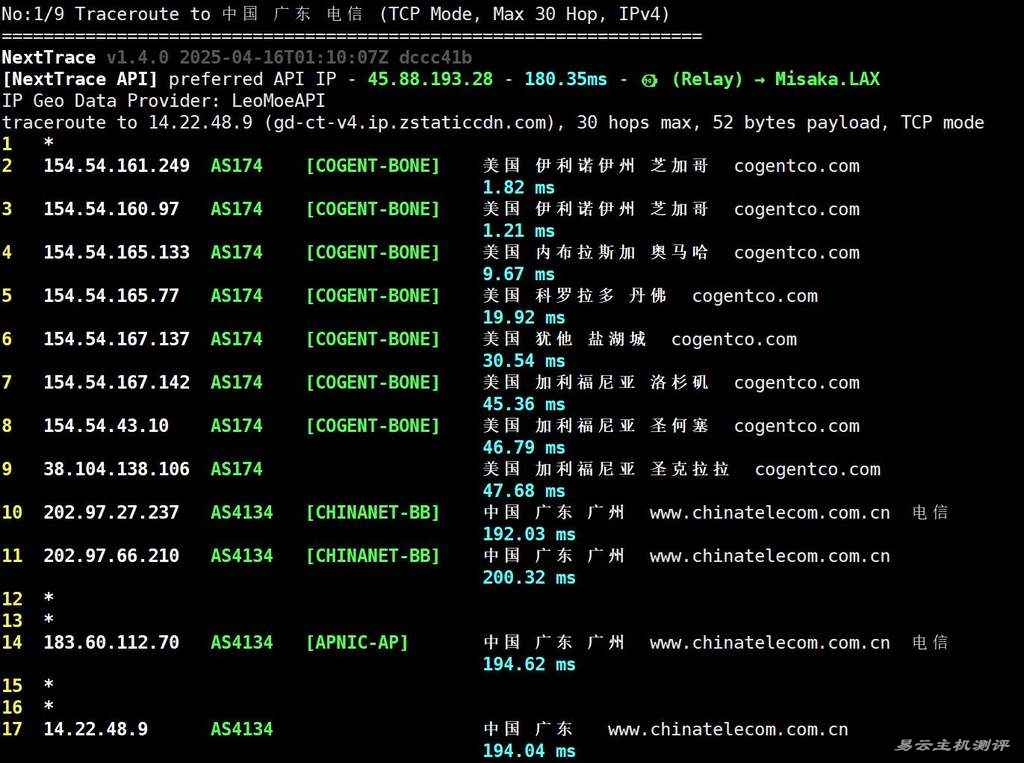 丽萨主机芝加哥机房美国家宽VPS网络测试-电信回程路由