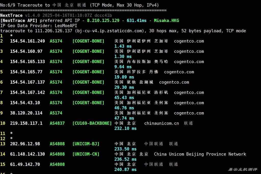 丽萨主机芝加哥机房美国家宽VPS网络测试-联通回程路由