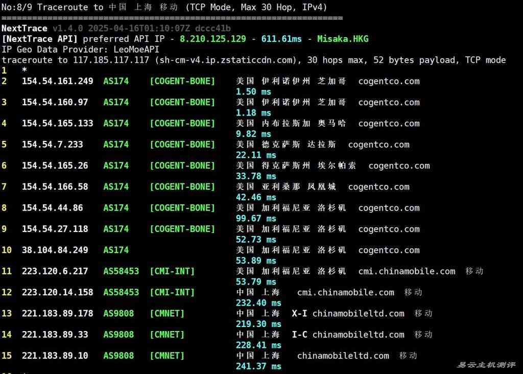 丽萨主机芝加哥机房美国家宽VPS网络测试-移动回程路由