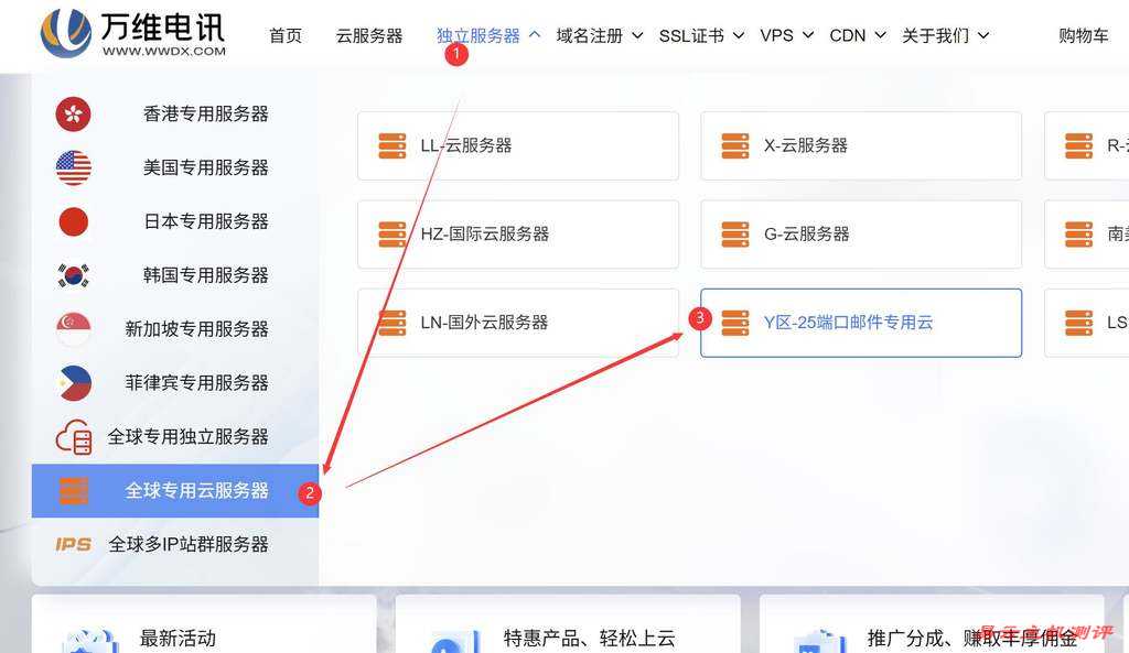 万维电讯邮件服务器购买教程-首页入口