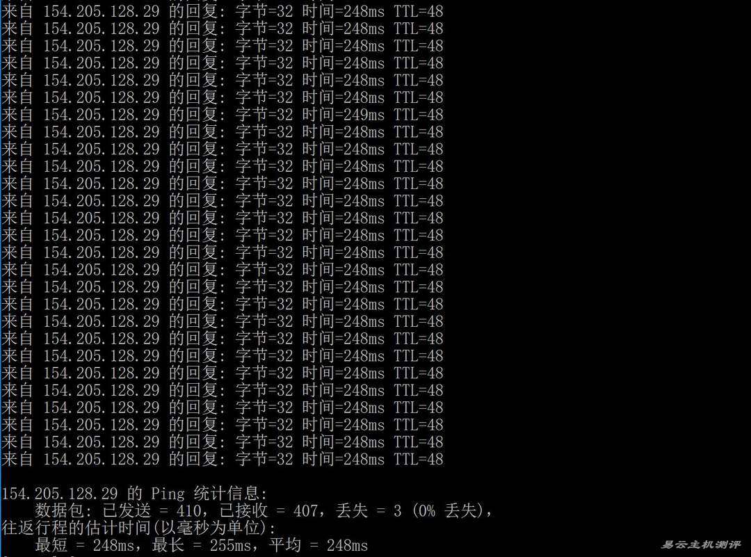 萤光云俄罗斯VPS网络测试-本地Ping平均延迟情况