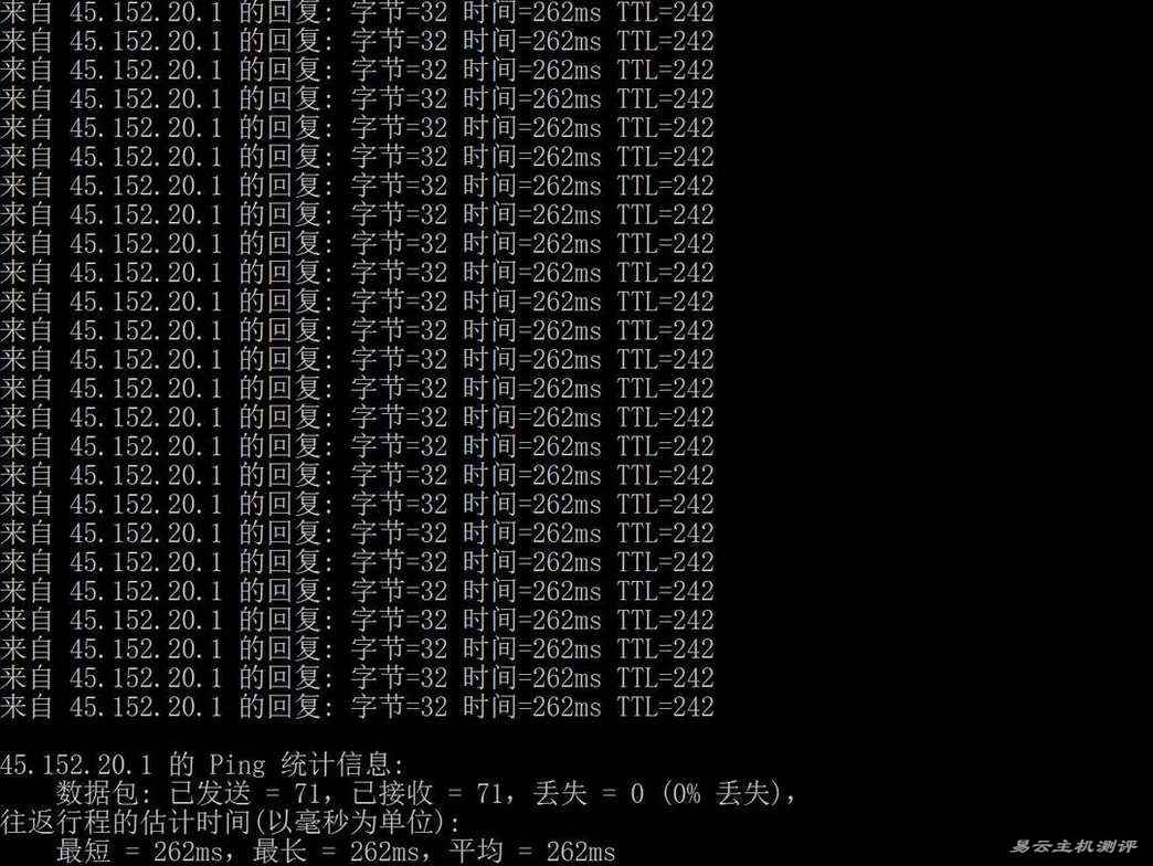丽萨主机德国家宽VPS网络测试-本地Ping平均延迟