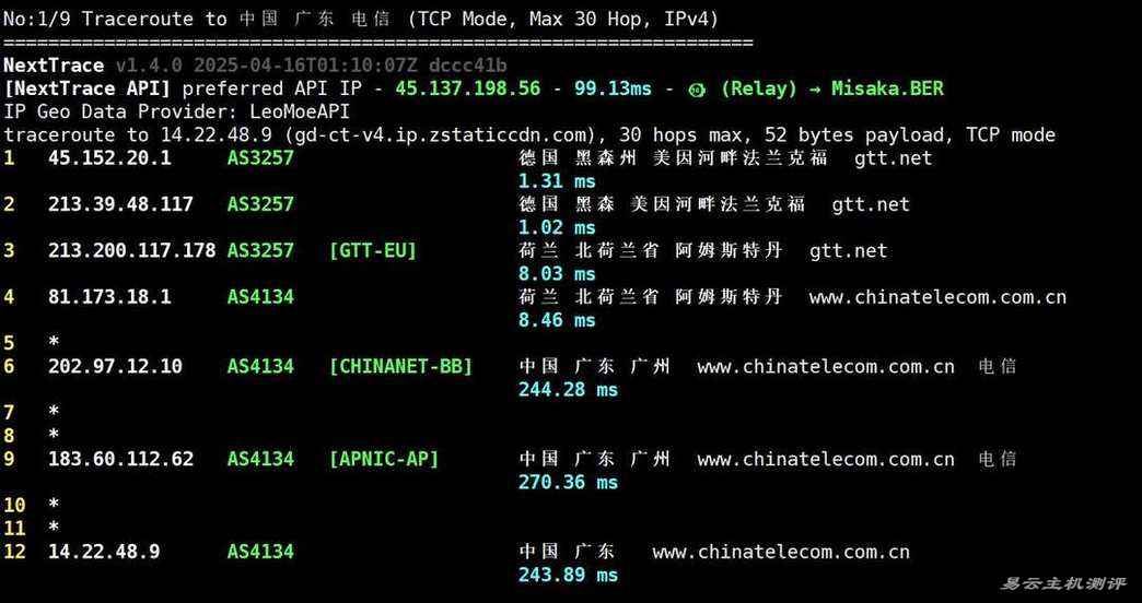 丽萨主机德国家宽VPS网络测试-电信回程路由