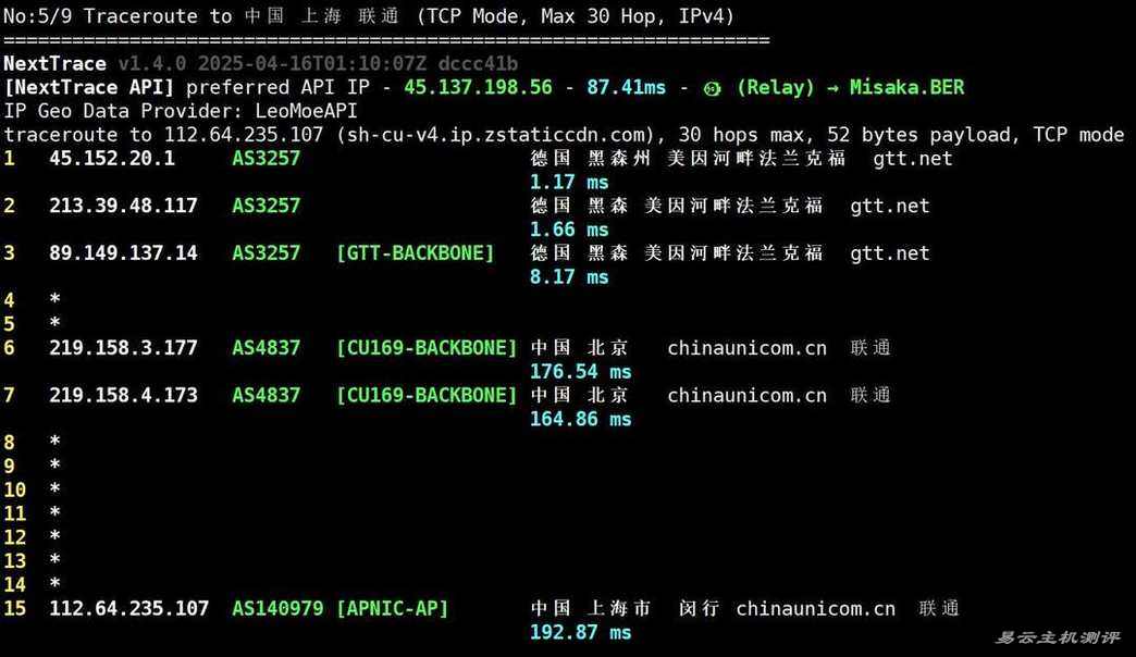 丽萨主机德国家宽VPS网络测试-联通回程路由