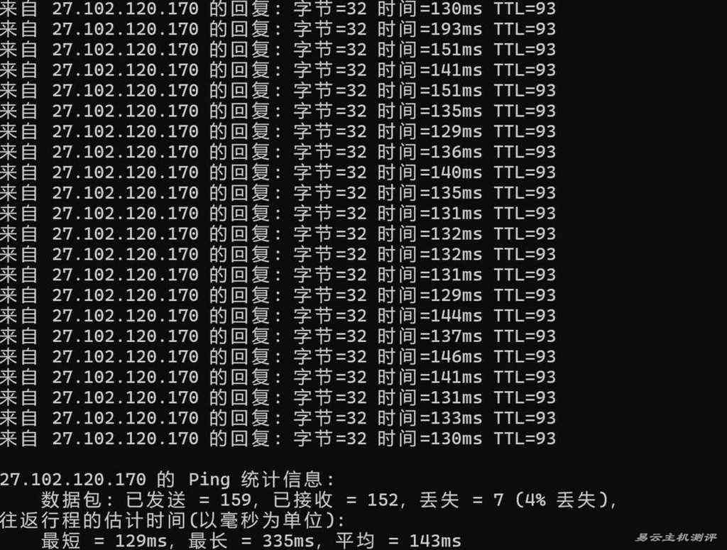 WePC韩国VPS网络测评-本地Ping平均延迟