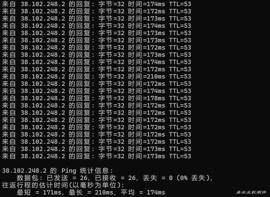 荫云美国家宽VPS网络测评-本地Ping平均延迟