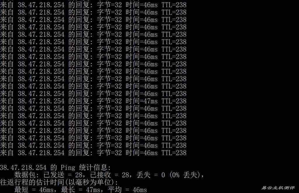 Jtti香港服务器网络测试-本地Ping平均延迟