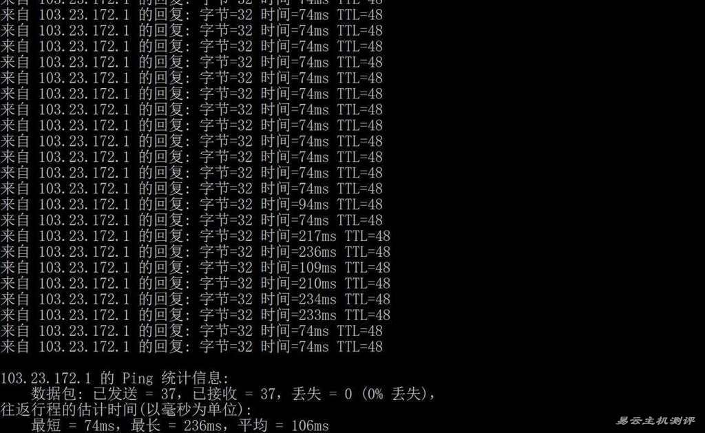 赤鱼网络香港VPS网络测试-本地Ping平均延迟