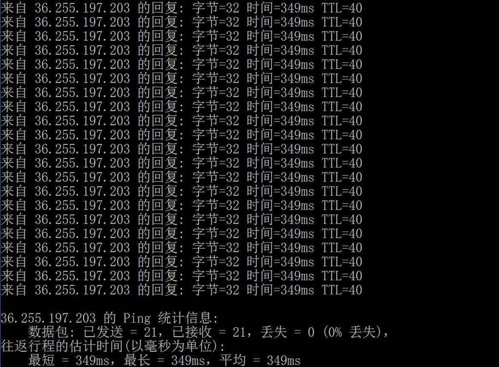 莱卡云印度家宽VPS网络测试-本地Ping平均延迟