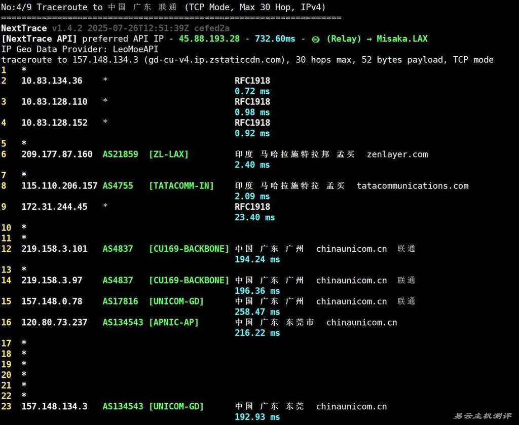 莱卡云印度家宽VPS网络测试-联通回程路由