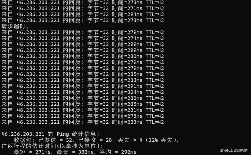 莱卡云德国家宽VPS网络测试-本地Ping平均延迟测试