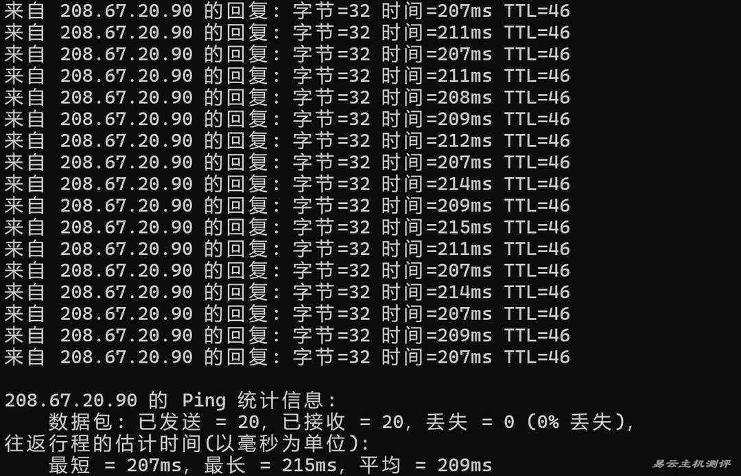 DigitalVM美国VPS网络测试-本地Ping平均延迟
