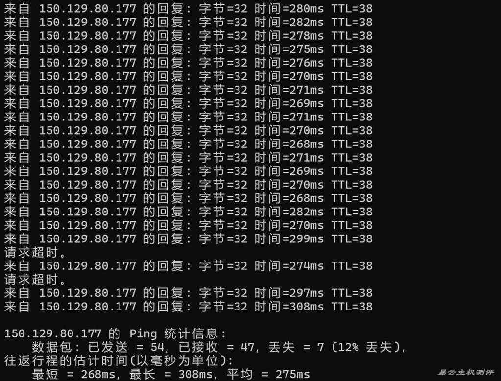UCloud香港家宽VPS网络测试-本地Ping延迟