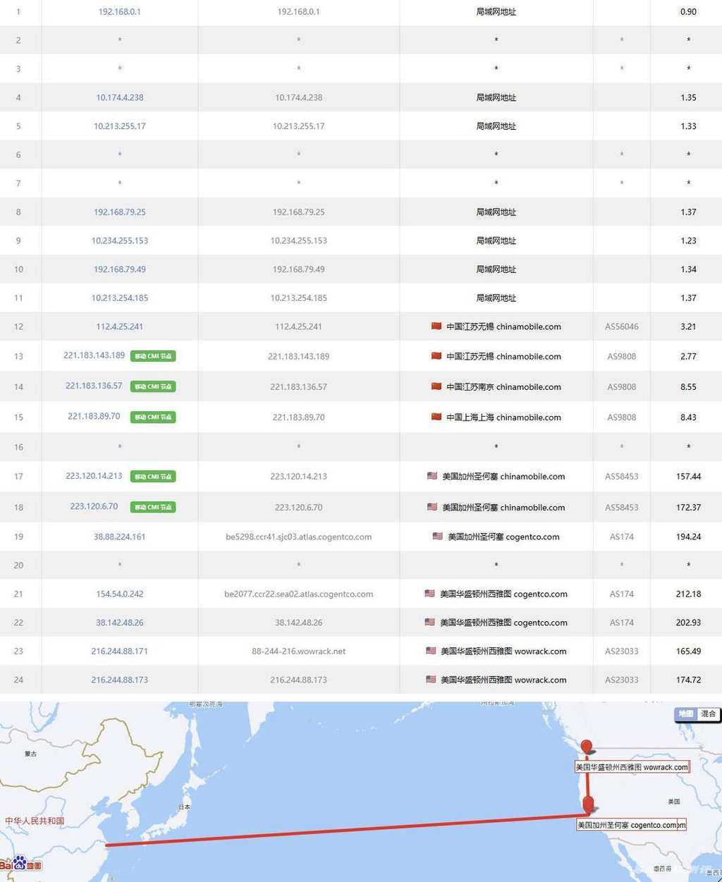 UQIDC美国VPS网络测评-移动去程路由