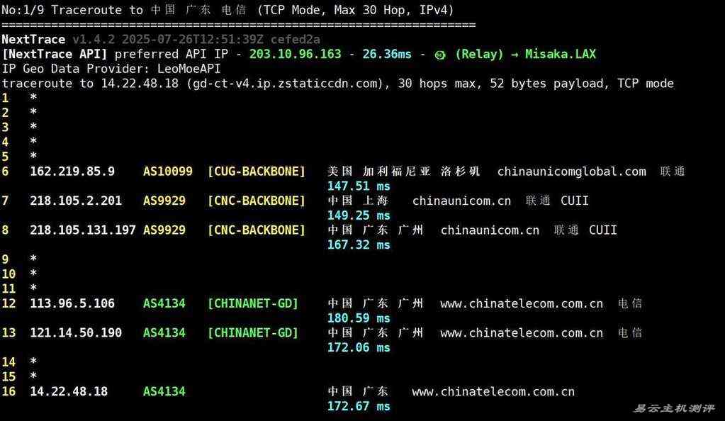 丽萨主机美国家宽VPS网络测试-电信回程路由