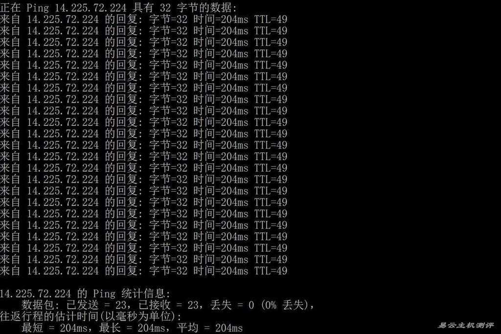 荫云越南家宽VPS网络测试-本地Ping平均延迟