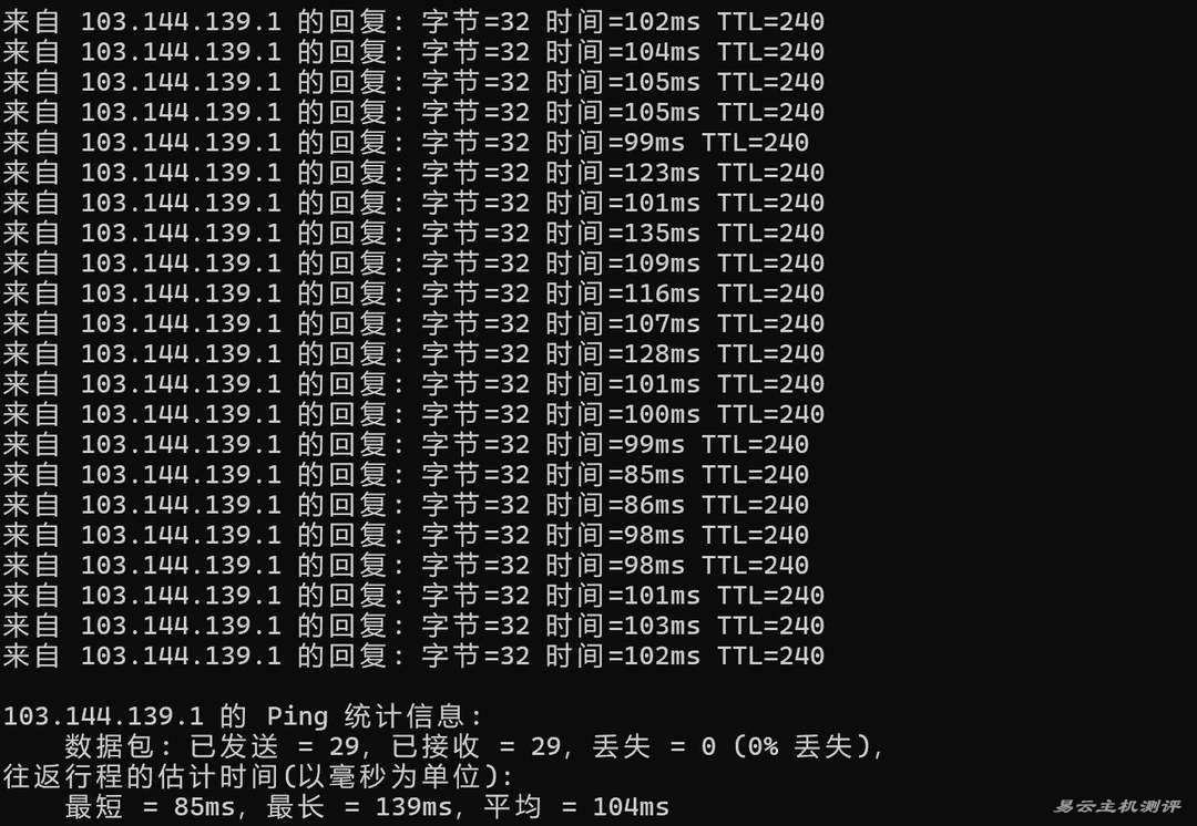 Server Gigabit马来西亚VPS网络测试-本地Ping平均延迟