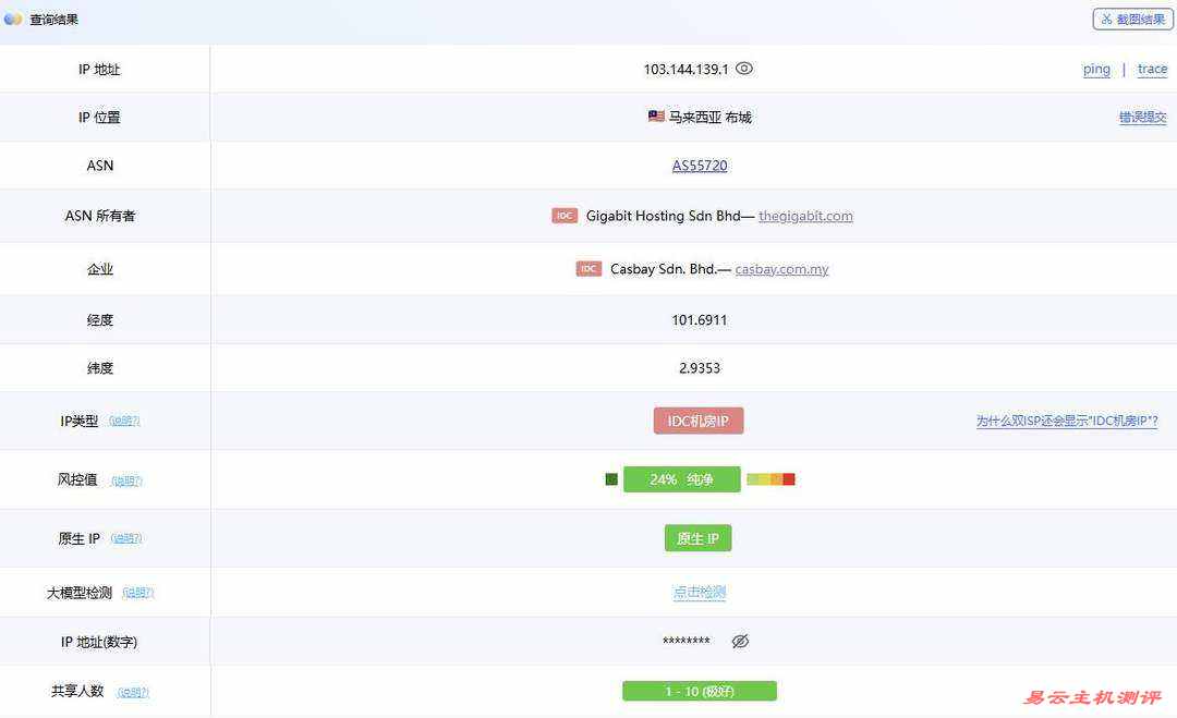 Server Gigabit马来西亚VPS网络测试-IP属性