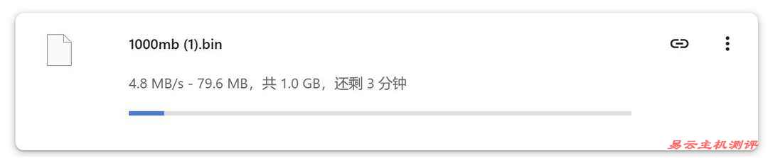 DigitalVM荷兰VPS网络测试-下载速度