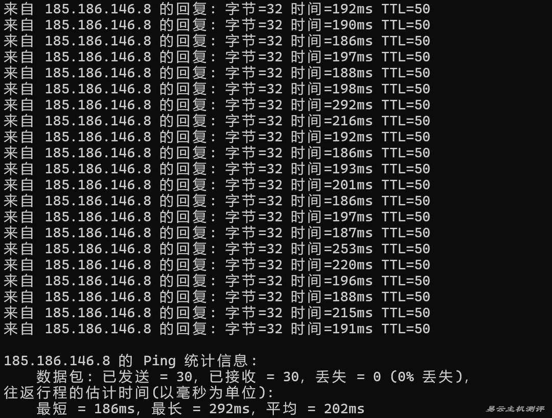 Hostdare美国VPS网络测试-本地Ping平均延迟