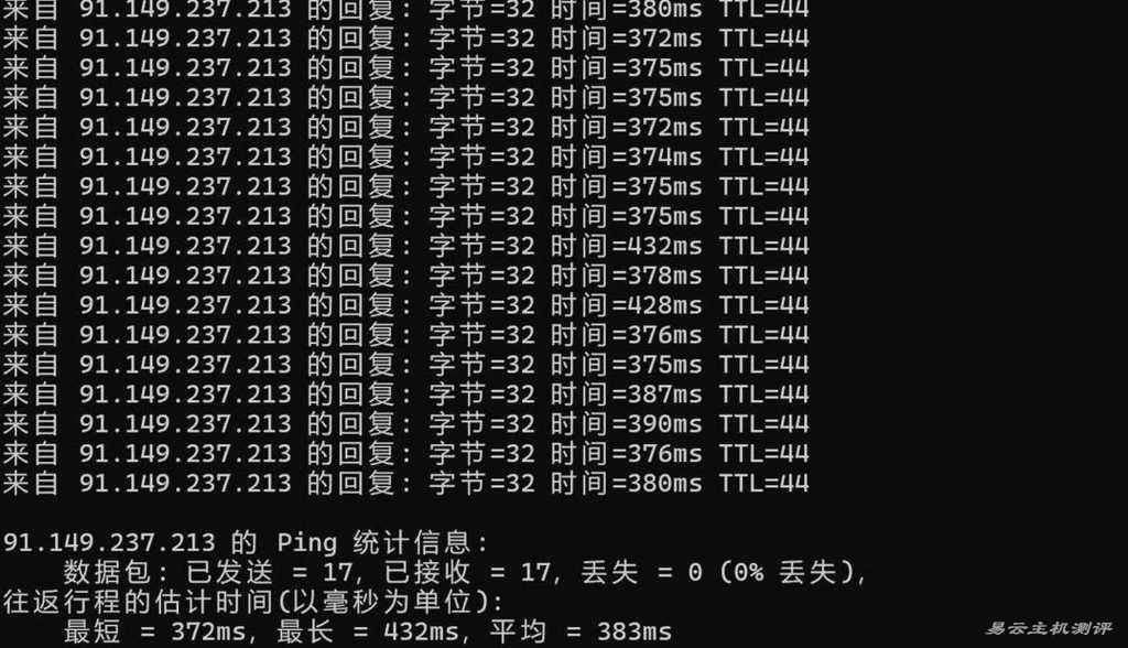 justhost.asia香港VPS网络测试-本地Ping平均延迟