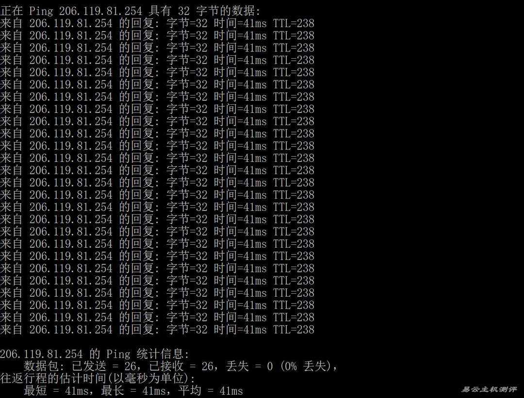 华纳云香港站群服务器网络测试-本地Ping平均延迟