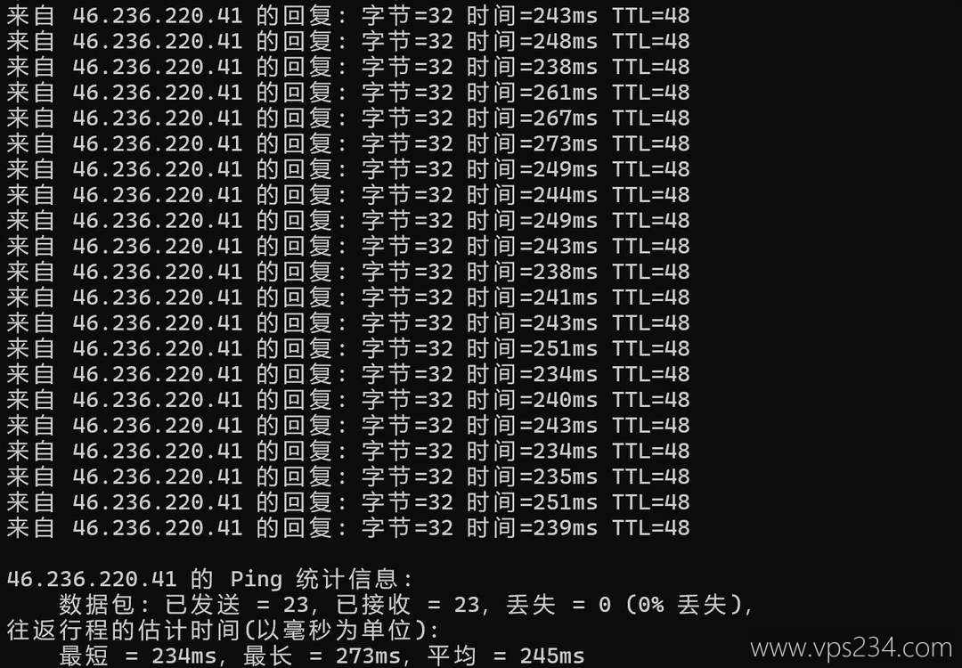 IPRaft德国家宽VPS网络测试-本地Ping平均延迟