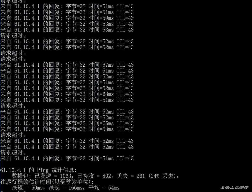 ZoroCloud香港家宽VPS网络测试-本地网络Ping延迟