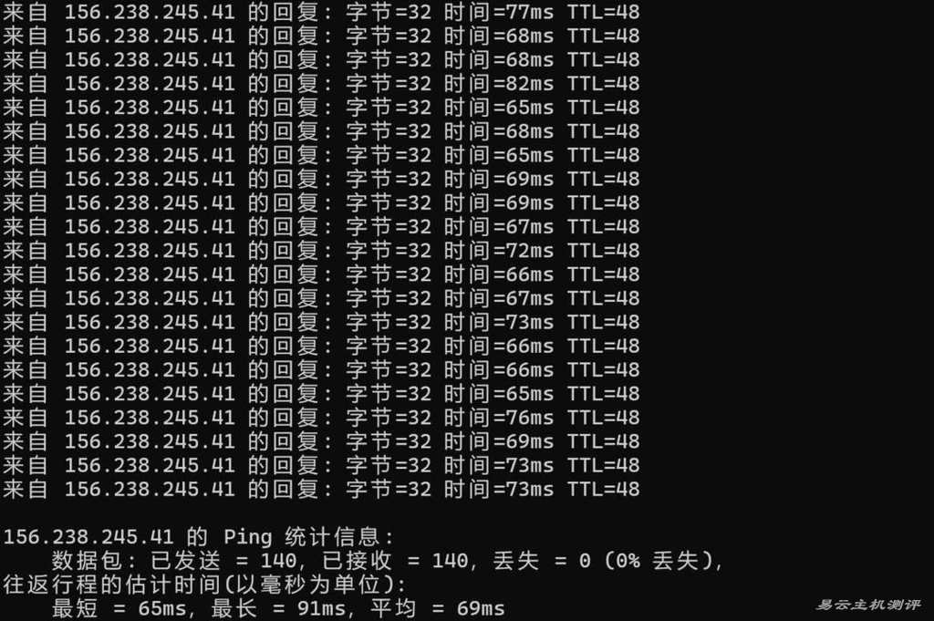 破碎工坊云香港大带宽VPS网络测试-本地Ping平均延迟
