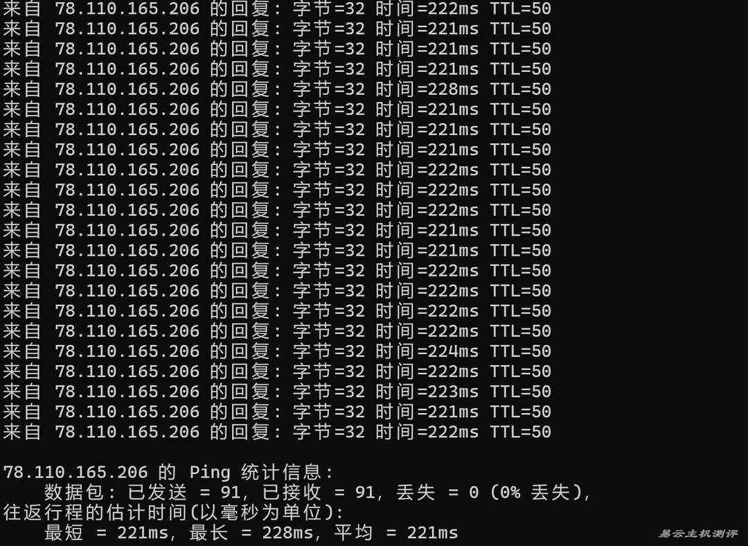 HostMedia英国VPS网络测试-本地Ping平均延迟