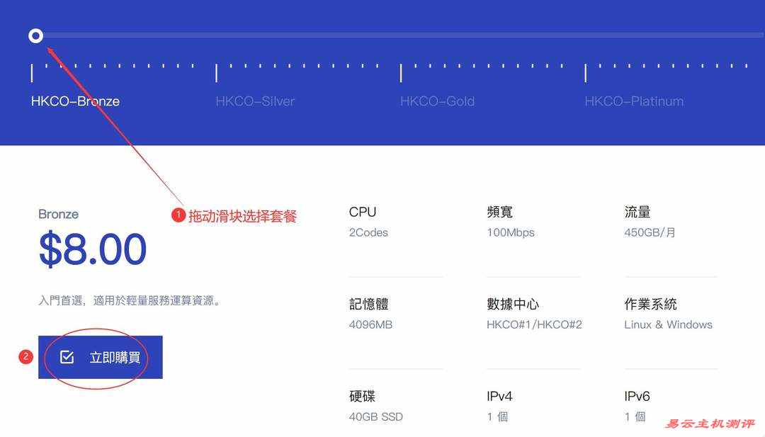 HostKVM香港VPS购买教程-套餐选择
