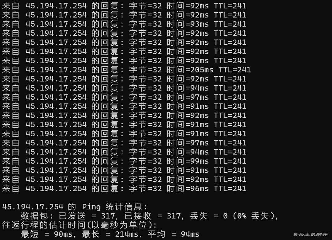 华纳云新加坡VPS网络测试-本地Ping平均延迟