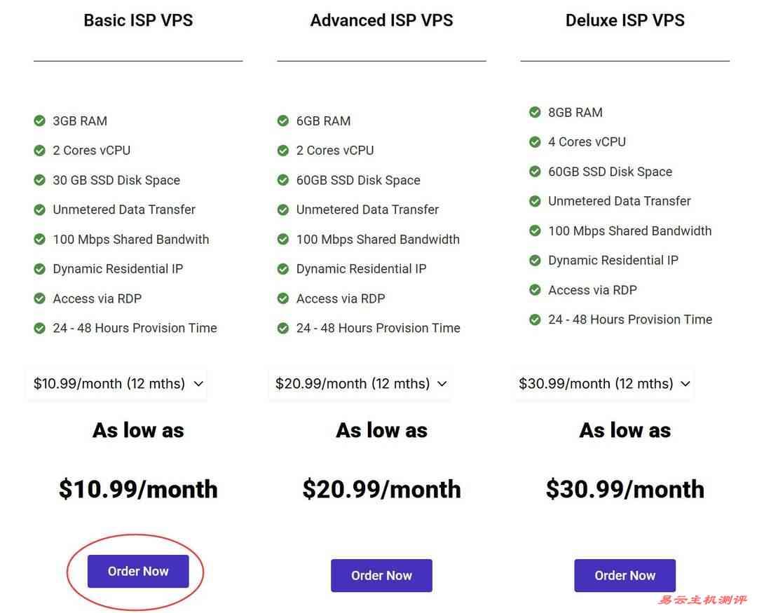 Server Gigabit马来西亚家宽VPS购买教程-套餐选择