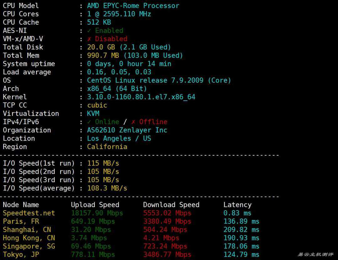 Zenlayer美国VPS网络测试-性能和速度