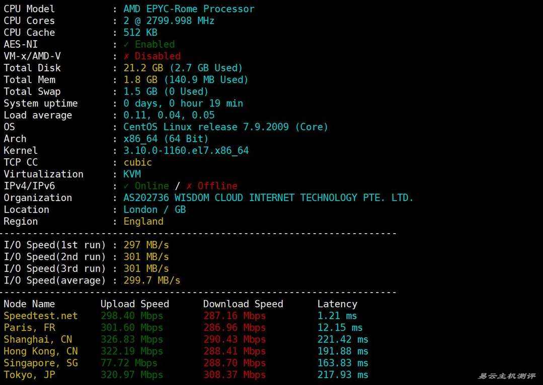 荫云英国家宽VPS网络测试-性能和速度
