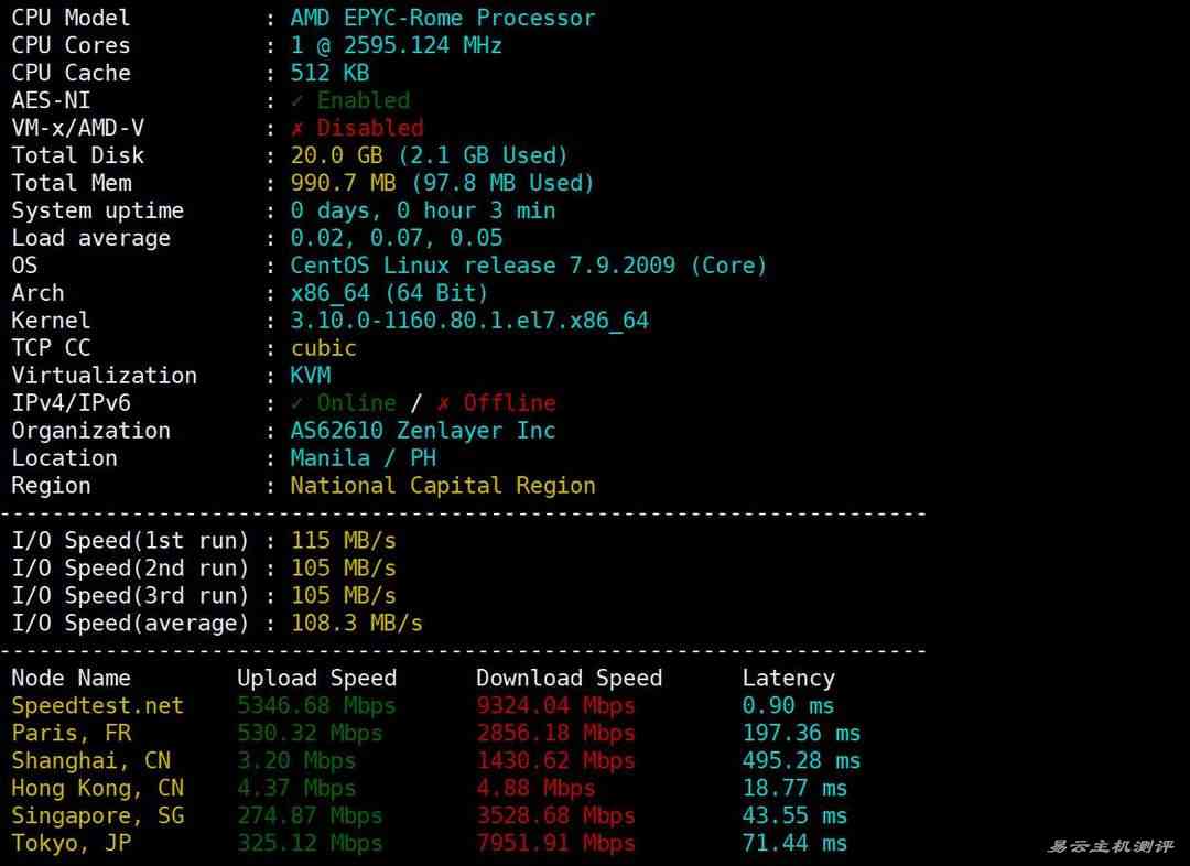 Zenlayer菲律宾VPS网络测试-性能和速度
