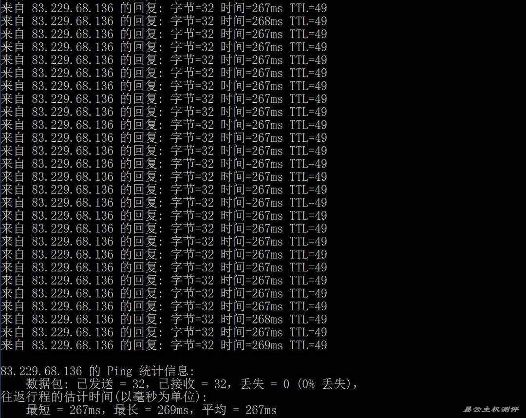 Kamatera英国VPS网络测试-本地Ping平均延迟