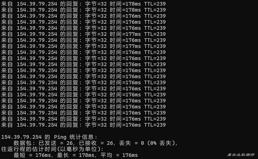 华纳云美国VPS网络测试-本地Ping平均延迟