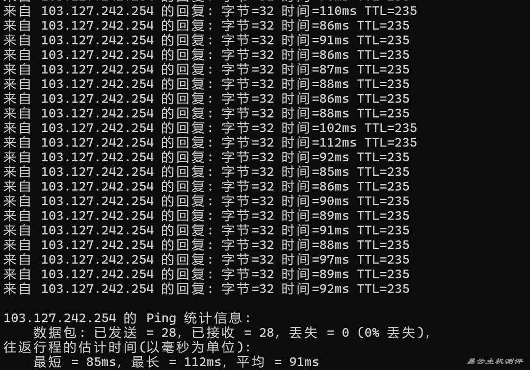 华纳云日本云服务器网络测试-本地Ping平均延迟
