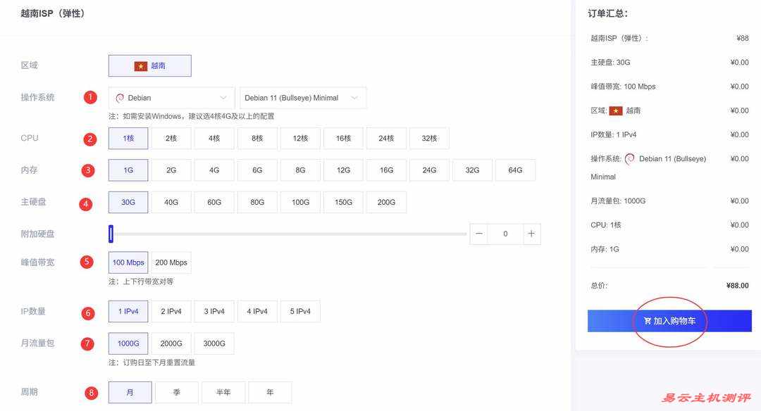 莱卡云双ISP越南家宽VPS购买教程-配置选择
