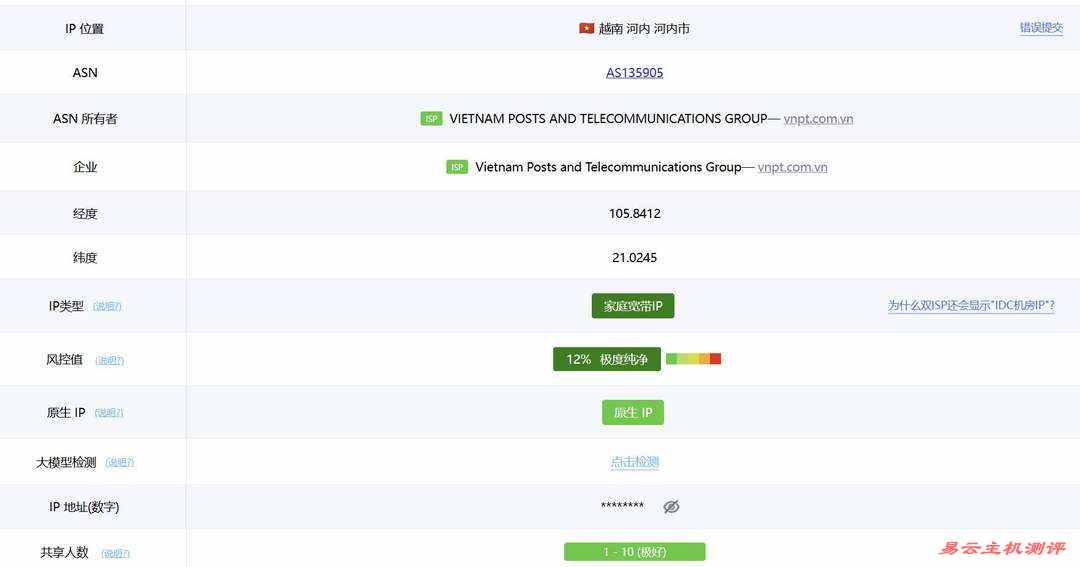 莱卡云双ISP越南家宽VPS网络测试-IP属性
