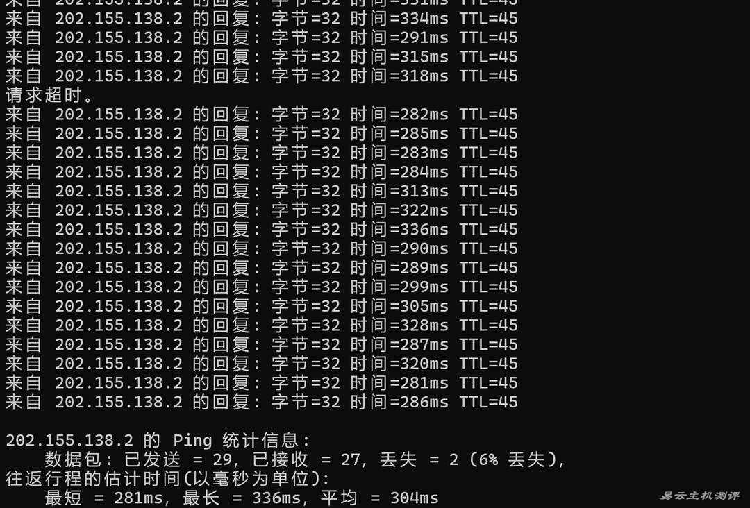 WePC印尼VPS网络测试-本地Ping平均延迟