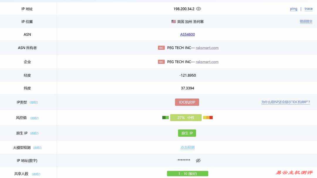 31IDC美国站群服务器网络测试-IP属性
