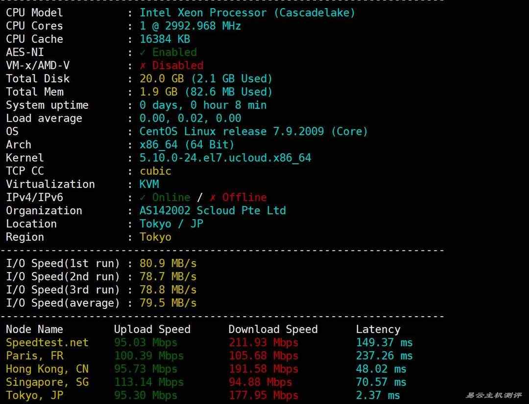 SurferCloud日本云服务器网络测试-性能和速度