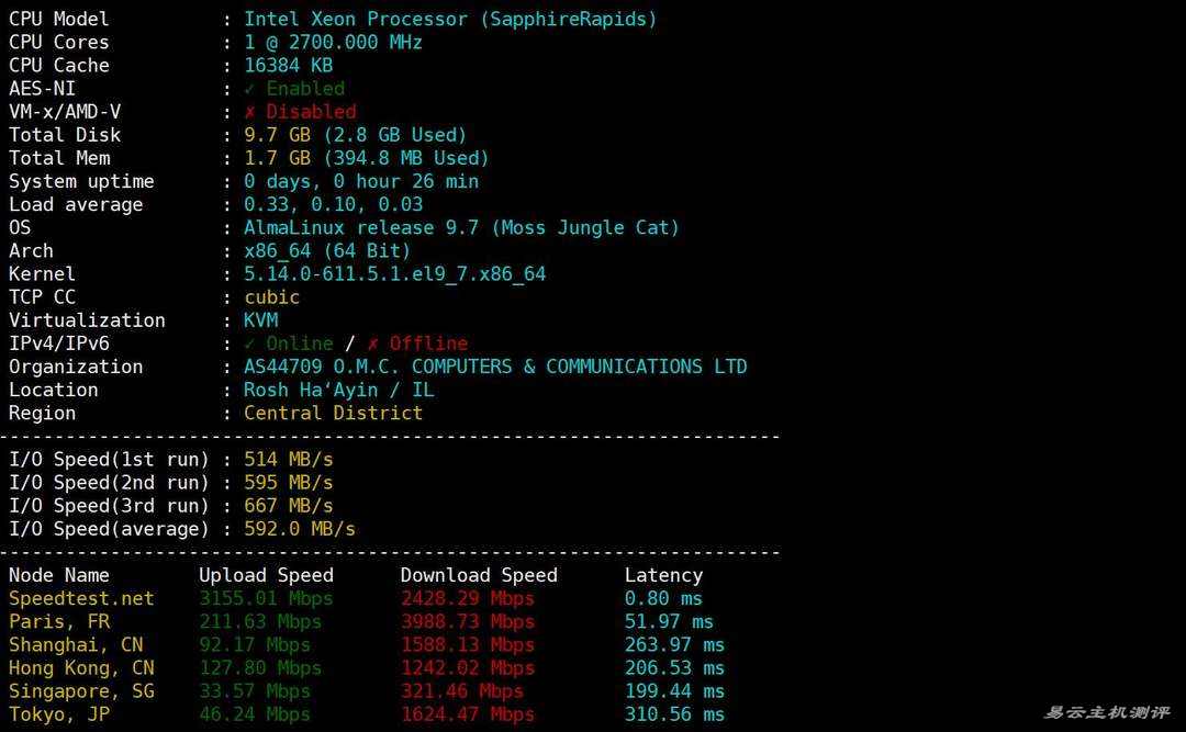 Kamatera中东VPS网络测试-性能和速度