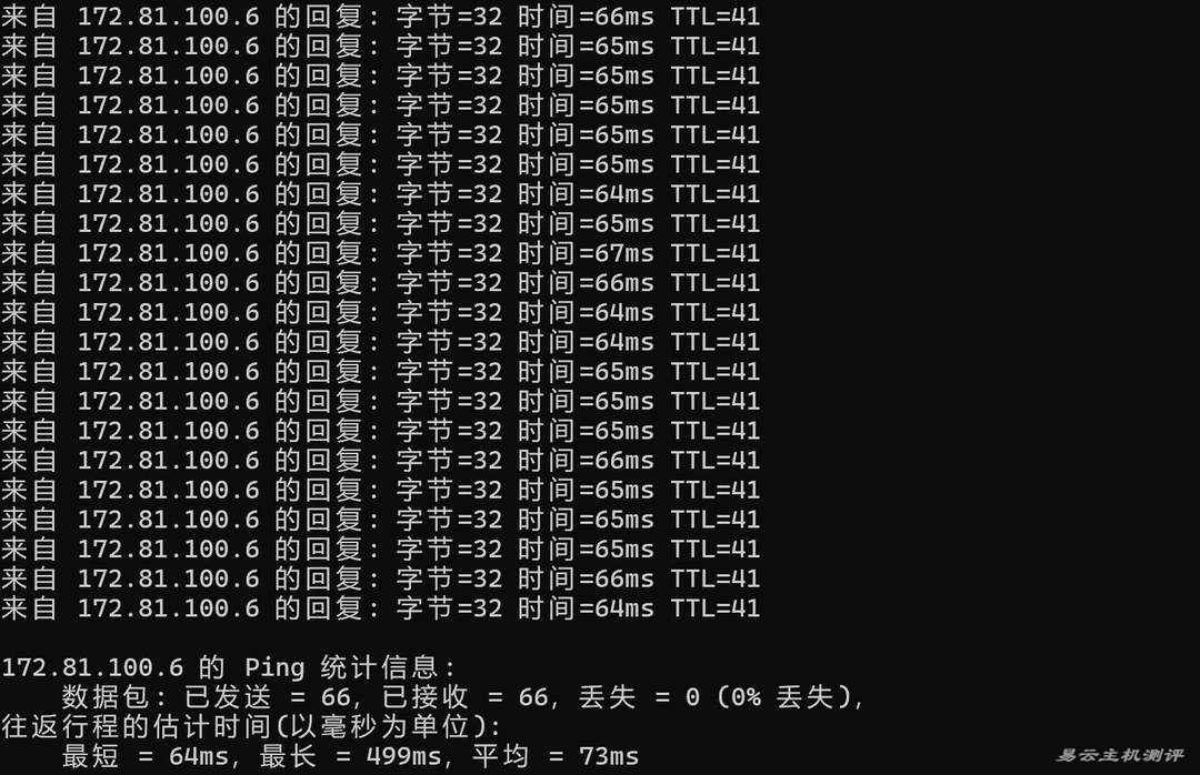 华纳云香港轻量云服务器网络测试-本地Ping平均延迟