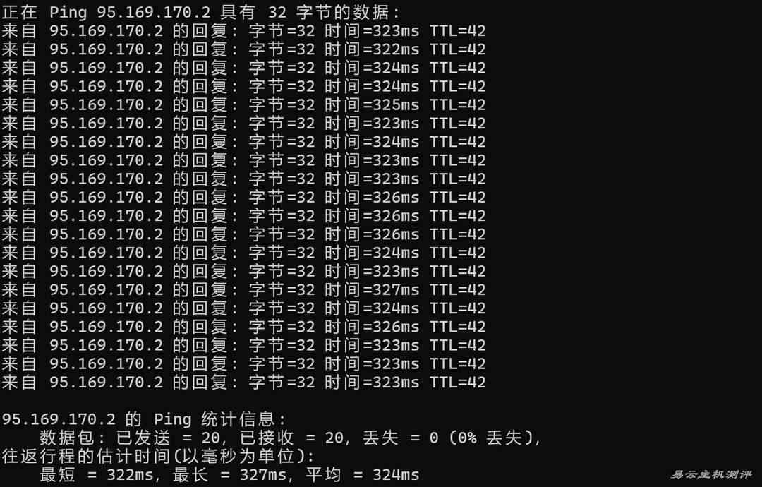 WePC德国VPS网络测试-本地Ping平均延迟